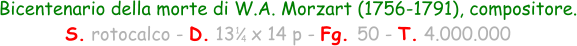 1 4 Bicentenario della morte di W.A. Morzart (1756-1791), compositore. S. rotocalco - D. 13   x 14 p - Fg. 50 - T. 4.000.000