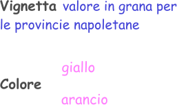 Vignetta valore in grana per le provincie napoletane  Colore   arancio giallo