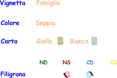 Filigrana ND NS CD CS Vignetta    Famiglia.  Colore      Seppia. Carta       Gialla Bianca