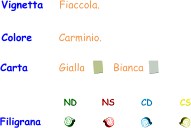 Filigrana ND NS CD CS Carta       Gialla Bianca Vignetta    Fiaccola. Colore      Carminio.