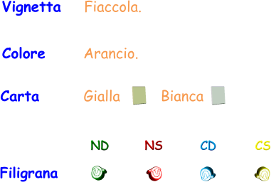 Filigrana ND NS CD CS Carta       Gialla Bianca Vignetta    Fiaccola. Colore      Arancio.