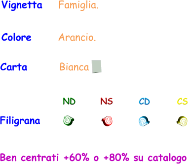 Vignetta    Famiglia. Colore      Arancio. Filigrana ND NS CD CS Carta       Bianca Ben centrati +60% o +80% su catalogo