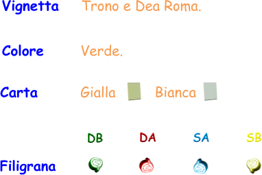 Vignetta    Trono e Dea Roma. Colore      Verde. Filigrana Carta       Gialla Bianca DB DA SA SB