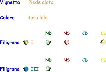 ND NS CD CS Vignetta    Piede alato. Colore      Rosa lilla. Filigrana       I Filigrana       III ND NS CD CS