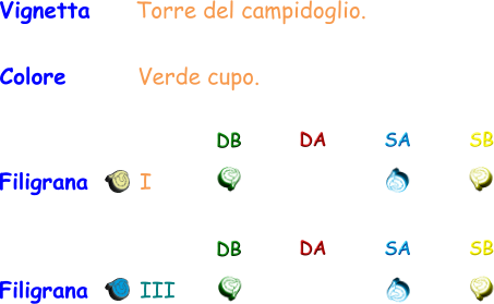 Vignetta     Torre del campidoglio. Colore       Verde cupo. Filigrana       I DB DA SA SB Filigrana       III DB DA SA SB