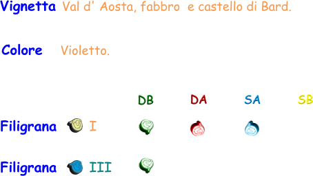 Filigrana       I DB DA SA SB Vignetta Val d' Aosta, fabbro  e castello di Bard. Colore    Violetto. Filigrana       III