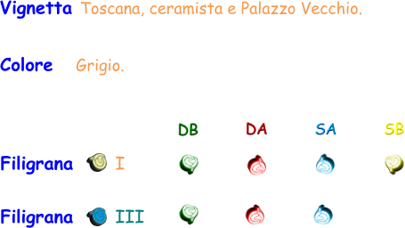 Filigrana       I DB DA SA SB Vignetta Toscana, ceramista e Palazzo Vecchio. Colore    Grigio. Filigrana       III