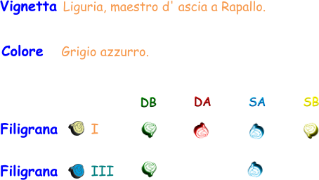 Filigrana       I DB DA SA SB Vignetta Liguria, maestro d' ascia a Rapallo. Colore    Grigio azzurro. Filigrana       III
