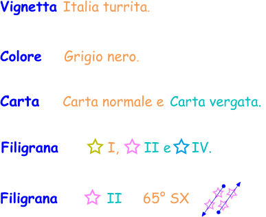 Colore    Grigio nero. Vignetta Italia turrita. Filigrana          I,      II e     IV.         Filigrana          II     65° SX                 Carta  Carta normale e Carta vergata.