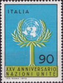 “ colore verde spostato a dx ”