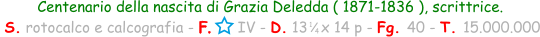 1 4 Centenario della nascita di Grazia Deledda ( 1871-1836 ), scrittrice.  S. rotocalco e calcografia - F.      IV - D. 13   x 14 p - Fg. 40 - T. 15.000.000