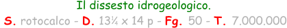 Il dissesto idrogeologico.  S. rotocalco - D. 13   x 14 p - Fg. 50 - T. 7.000.000 1 4