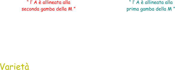 “ l’ A è allineata alla  prima gamba della M ” “ l’ A è allineata alla  seconda gamba della M ” Varietà