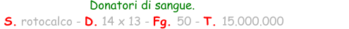 Donatori di sangue.  S. rotocalco - D. 14 x 13 - Fg. 50 - T. 15.000.000