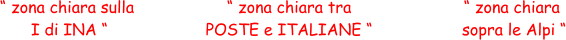 “ zona chiara sulla  I di INA “ “ zona chiara tra  POSTE e ITALIANE “ “ zona chiara  sopra le Alpi “