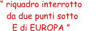 “ riquadro interrotto  da due punti sotto  E di EUROPA ”