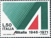 “ colore rosso spostato e verde sdoppiato“