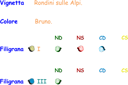 Vignetta    Rondini sulle Alpi. Colore       Bruno. ND NS CD CS Filigrana       I Filigrana       III ND NS CD CS