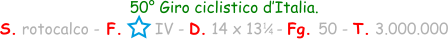 50° Giro ciclistico d’Italia. S. rotocalco - F.       IV - D. 14 x 13   - Fg. 50 - T. 3.000.000 1 / 4