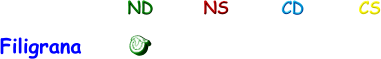Filigrana ND NS CD CS