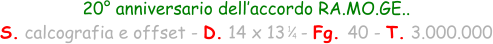 20° anniversario dell’accordo RA.MO.GE.. S. calcografia e offset - D. 14 x 13   - Fg. 40 - T. 3.000.000 1 4