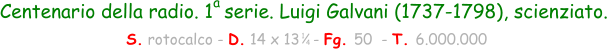 Centenario della radio. 1  serie. Luigi Galvani (1737-1798), scienziato.  S. rotocalco - D. 14 x 13   - Fg. 50  - T. 6.000.000 1 4 a