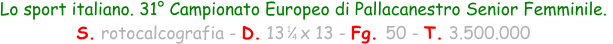 Lo sport italiano. 31° Campionato Europeo di Pallacanestro Senior Femminile.  S. rotocalcografia - D. 13   x 13 - Fg. 50 - T. 3.500.000 1 4