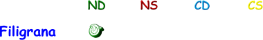 Filigrana ND NS CD CS