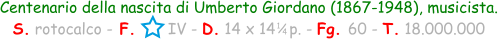 Centenario della nascita di Umberto Giordano (1867-1948), musicista. S. rotocalco - F.       IV - D. 14 x 14   p. - Fg. 60 - T. 18.000.000 1 / 4