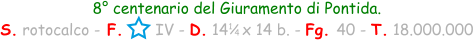 8° centenario del Giuramento di Pontida. S. rotocalco - F.       IV - D. 14   x 14 b. - Fg. 40 - T. 18.000.000 1 / 4