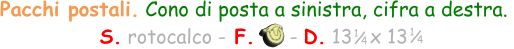 Pacchi postali. Cono di posta a sinistra, cifra a destra.  S. rotocalco - F.      - D. 13   x 13 1 / 4 1 / 4