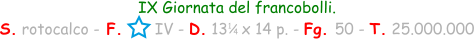 IX Giornata del francobolli. S. rotocalco - F.       IV - D. 13   x 14 p. - Fg. 50 - T. 25.000.000 1 / 4